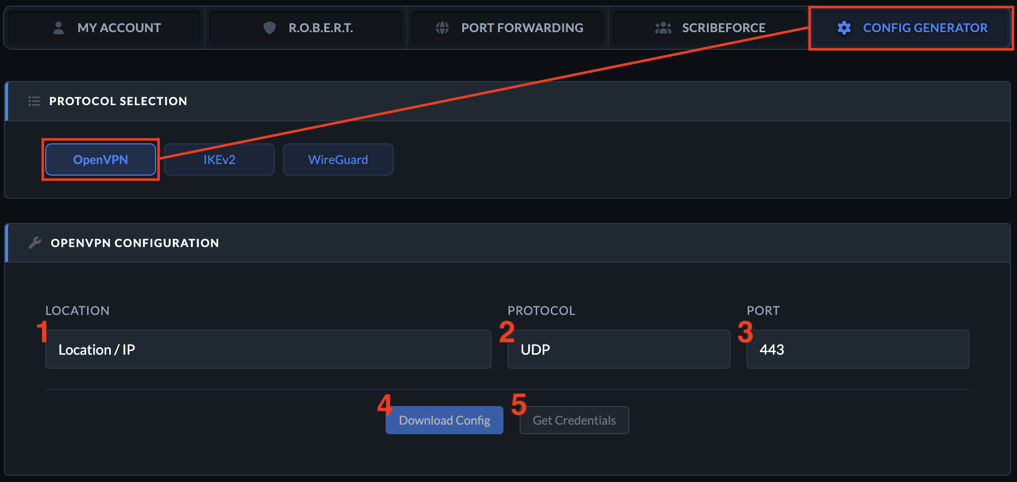 Steps to generate OPENVPN configs