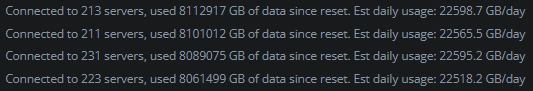 Screenshot of anti-abuse logs showing over 8 petabytes of use on one account. 22 TB per day.