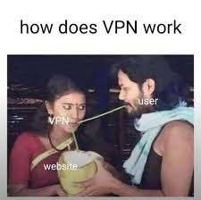Image of a woman drinking from a straw and then a man drinking from her mouth from a straw with Caption: How does VPN work