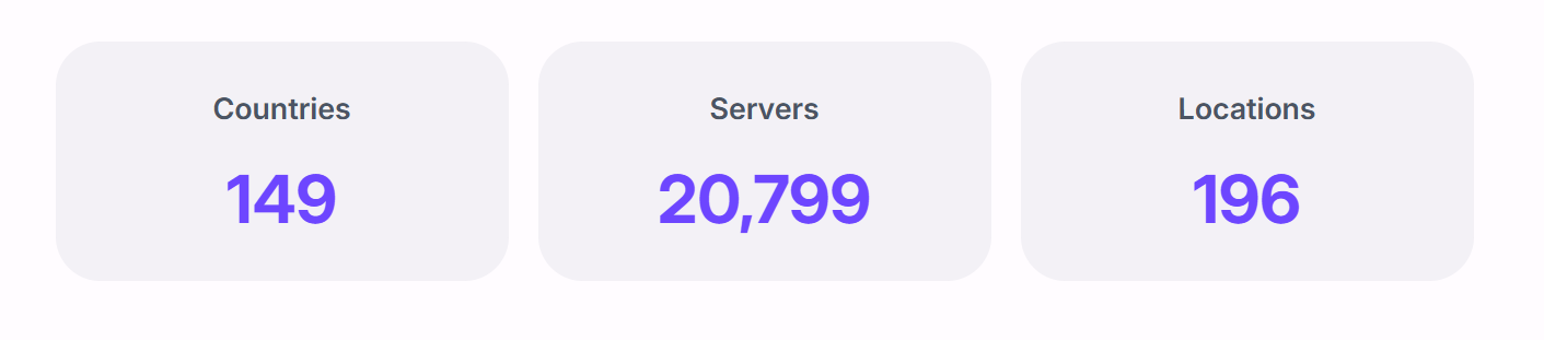 Screenshot from Proton VPN's site showing 149 countries, 20,799 servers, and 196 locations